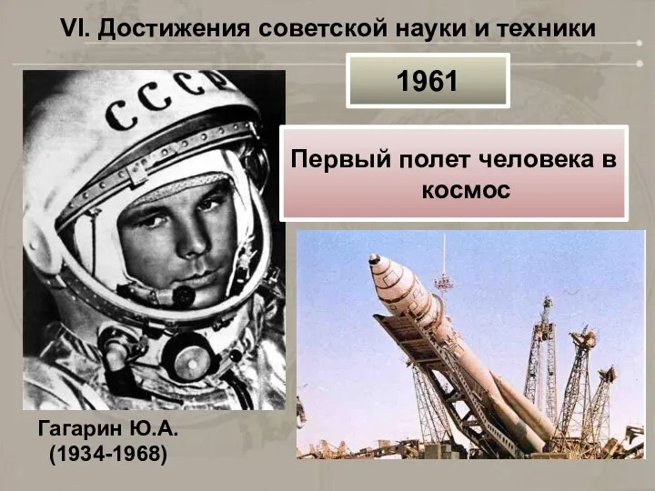 VI. Достижения советской науки и техники Гагарин Ю.А. (1934-1968) 1961 Первый полет человека в космос