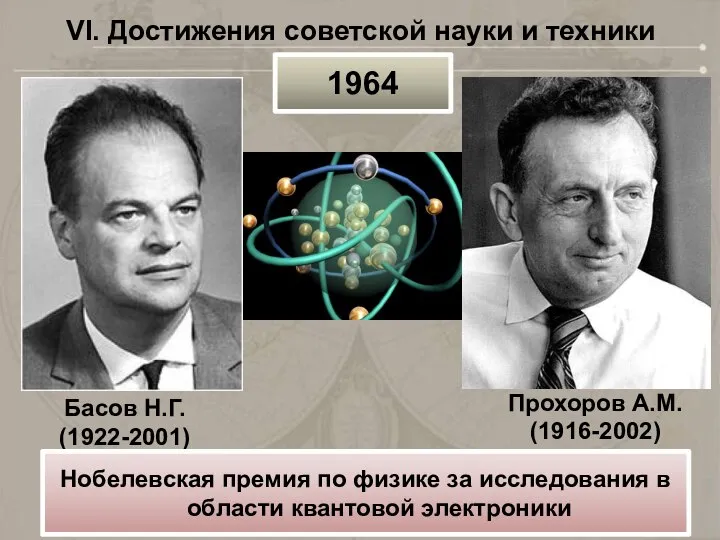 VI. Достижения советской науки и техники Басов Н.Г. (1922-2001) 1964 Нобелевская премия
