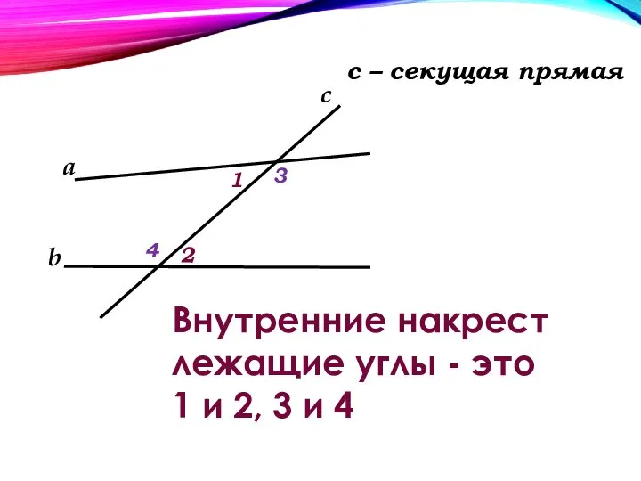 b а с с – секущая прямая 1 2 4 3 Внутренние