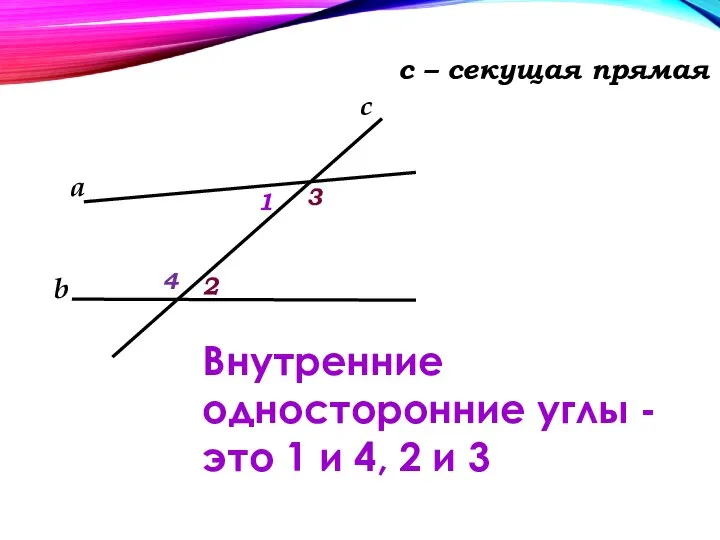 b а с с – секущая прямая 1 2 4 3 Внутренние