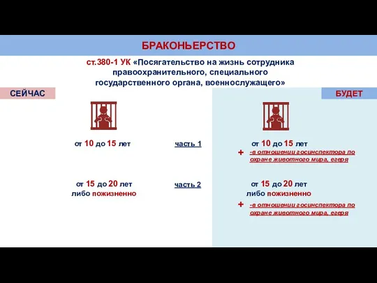 БРАКОНЬЕРСТВО ст.380-1 УК «Посягательство на жизнь сотрудника правоохранительного, специального государственного органа, военнослужащего»