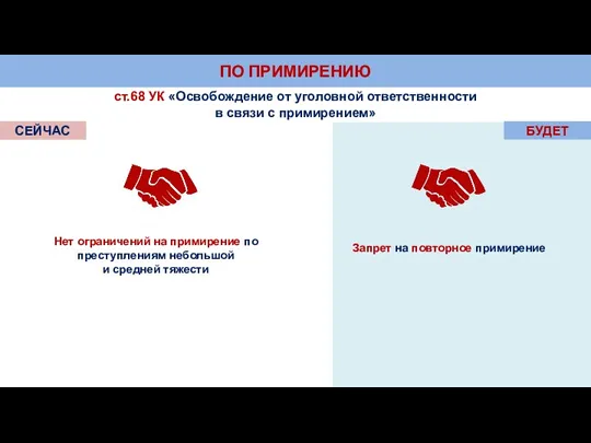 ПО ПРИМИРЕНИЮ ст.68 УК «Освобождение от уголовной ответственности в связи с примирением»