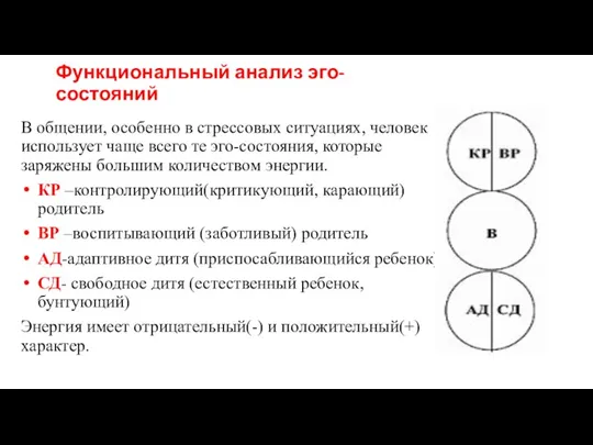 Функциональный анализ эго-состояний В общении, особенно в стрессовых ситуациях, человек использует чаще