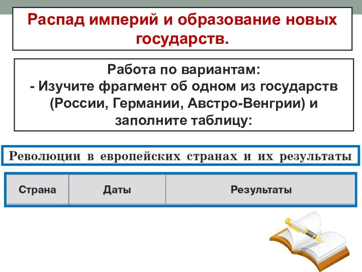 Распад империй и образование новых государств. Работа по вариантам: - Изучите фрагмент