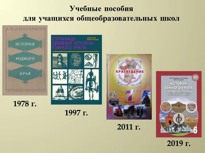 Учебные пособия для учащихся общеобразовательных школ 1978 г. 1997 г. 2011 г. 2019 г.