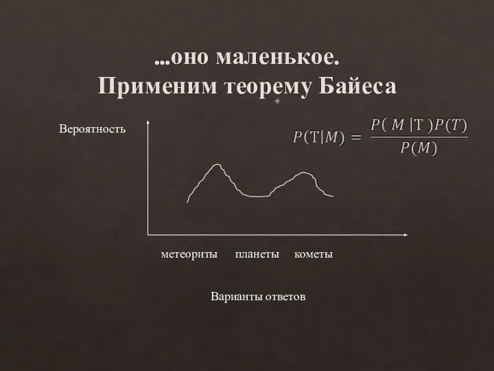 …оно маленькое. Применим теорему Байеса Варианты ответов Вероятность кометы планеты метеориты