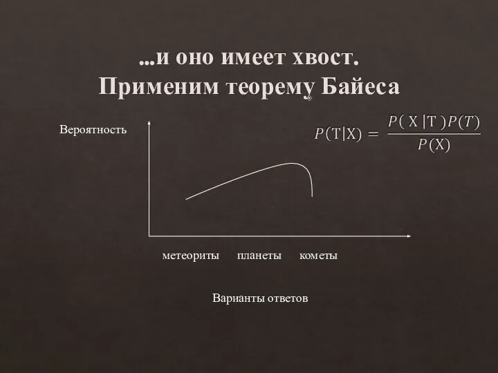 …и оно имеет хвост. Применим теорему Байеса Варианты ответов Вероятность кометы планеты метеориты