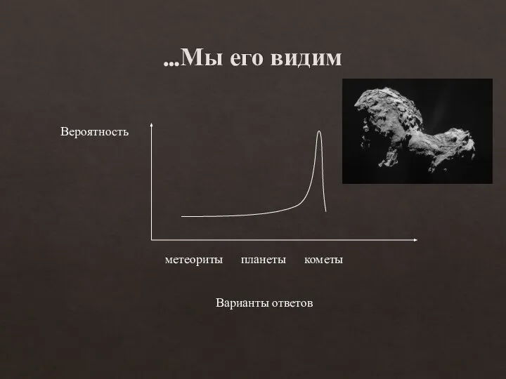 …Мы его видим Варианты ответов Вероятность кометы планеты метеориты