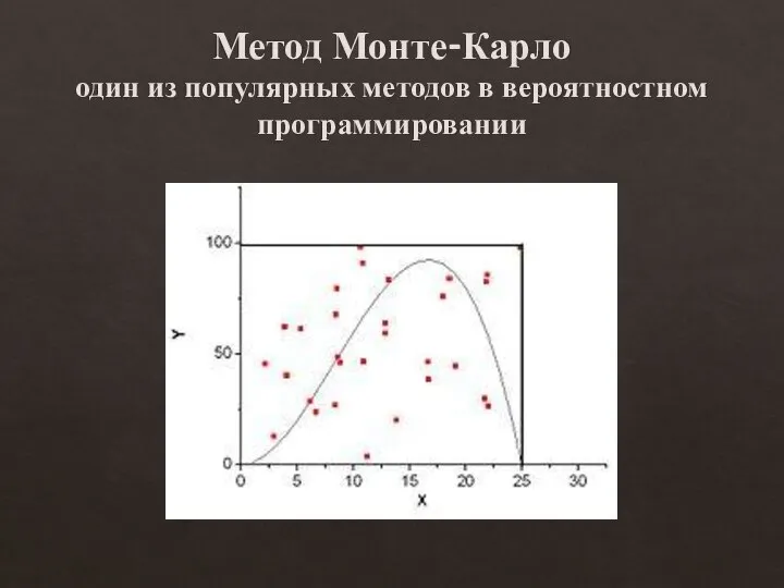 Метод Монте-Карло один из популярных методов в вероятностном программировании