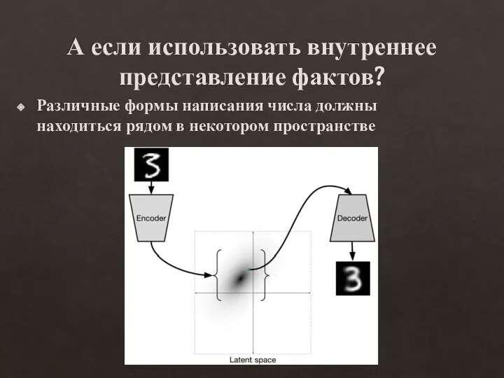 А если использовать внутреннее представление фактов? Различные формы написания числа должны находиться рядом в некотором пространстве