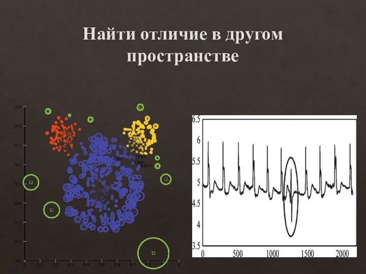 Найти отличие в другом пространстве