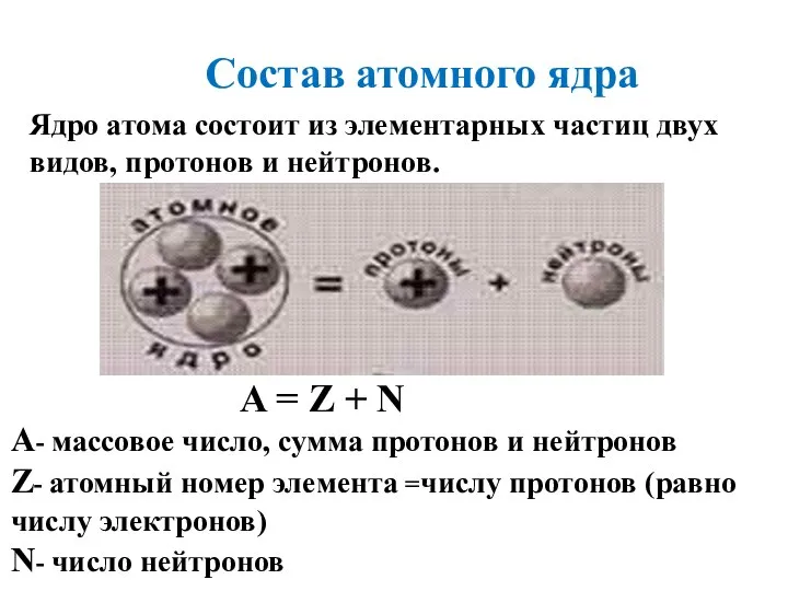 Ядро атома состоит из элементарных частиц двух видов, протонов и нейтронов. Состав