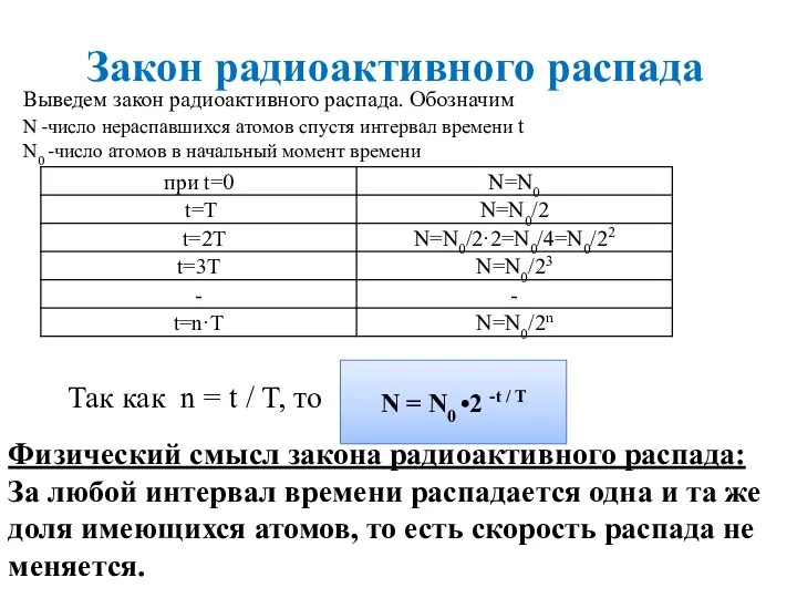 Закон радиоактивного распада Выведем закон радиоактивного распада. Обозначим N -число нераспавшихся атомов