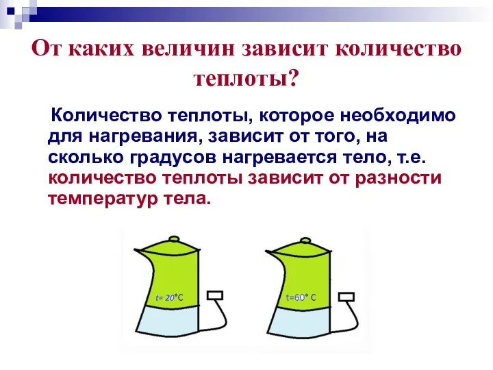 От каких величин зависит количество теплоты? Количество теплоты, которое необходимо для нагревания,