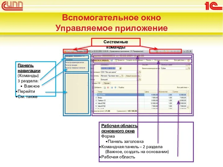 Вспомогательное окно Управляемое приложение