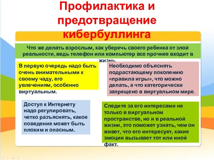 Профилактика и предотвращение кибербуллинга Что же делать взрослым, как уберечь своего ребенка