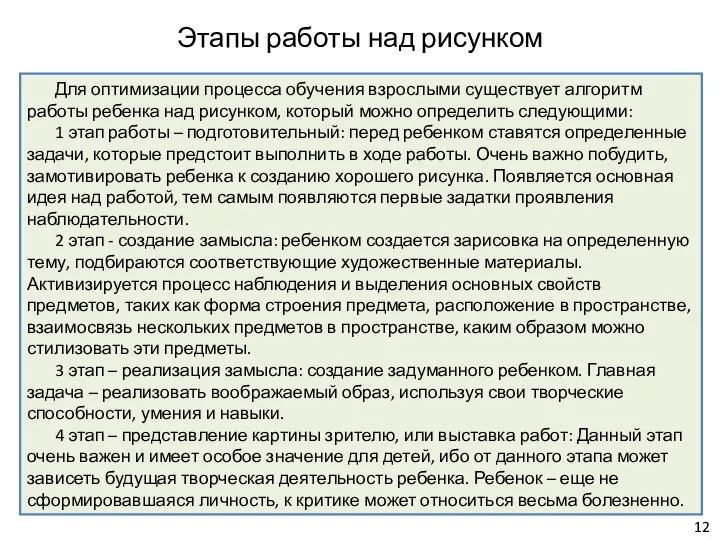 Этапы работы над рисунком Для оптимизации процесса обучения взрослыми существует алгоритм работы