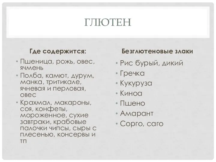 ГЛЮТЕН Где содержится: Пшеница, рожь, овес, ячмень Полба, камют, дурум, манка, тритикале,