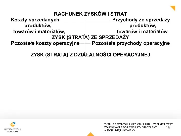 RACHUNEK ZYSKÓW I STRAT Koszty sprzedanych Przychody ze sprzedaży produktów, produktów, towarów