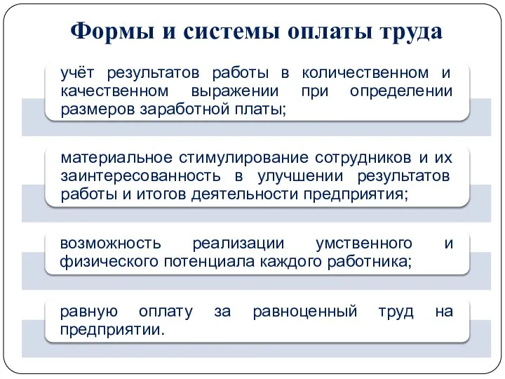 Формы и системы оплаты труда