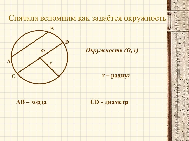 О Сначала вспомним как задаётся окружность Окружность (О, r) r – радиус