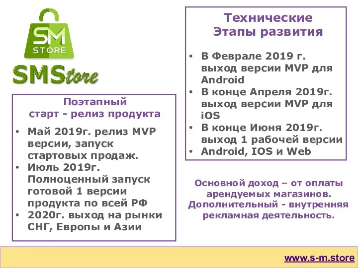 Поэтапный старт - релиз продукта Май 2019г. релиз MVP версии, запуск стартовых