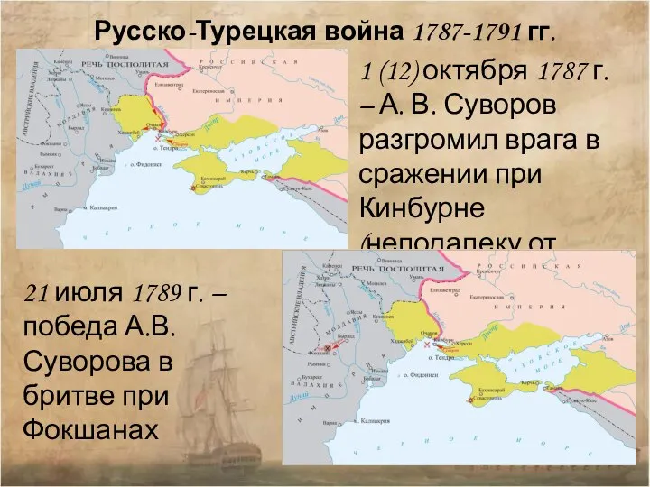 Русско-Турецкая война 1787-1791 гг. 1 (12) октября 1787 г. – А. В.