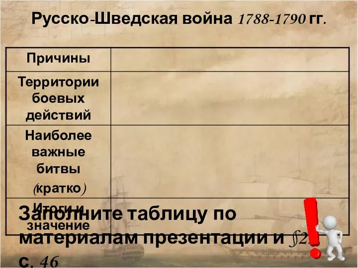 Русско-Шведская война 1788-1790 гг. Заполните таблицу по материалам презентации и §22, с. 46