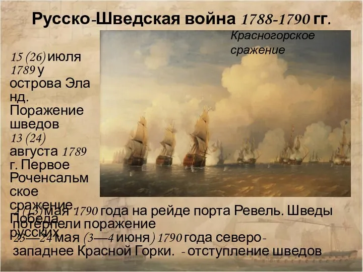 Русско-Шведская война 1788-1790 гг. Красногорское сражение 15 (26) июля 1789 у острова