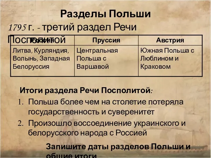 1795 г. - третий раздел Речи Посполитой Разделы Польши Итоги раздела Речи