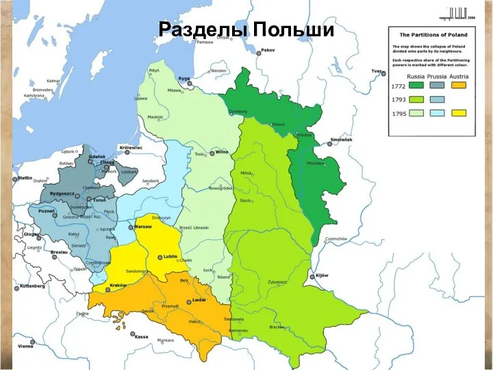 Разделы Польши
