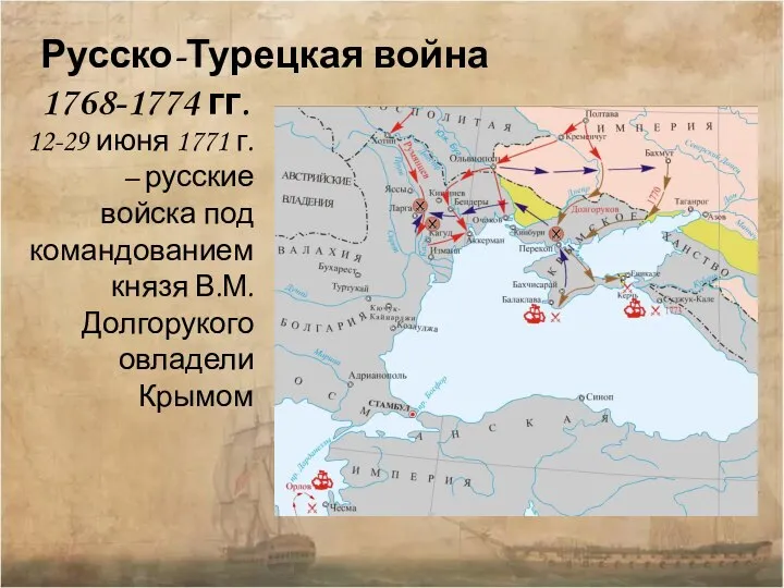 Русско-Турецкая война 1768-1774 гг. 12-29 июня 1771 г. – русские войска под