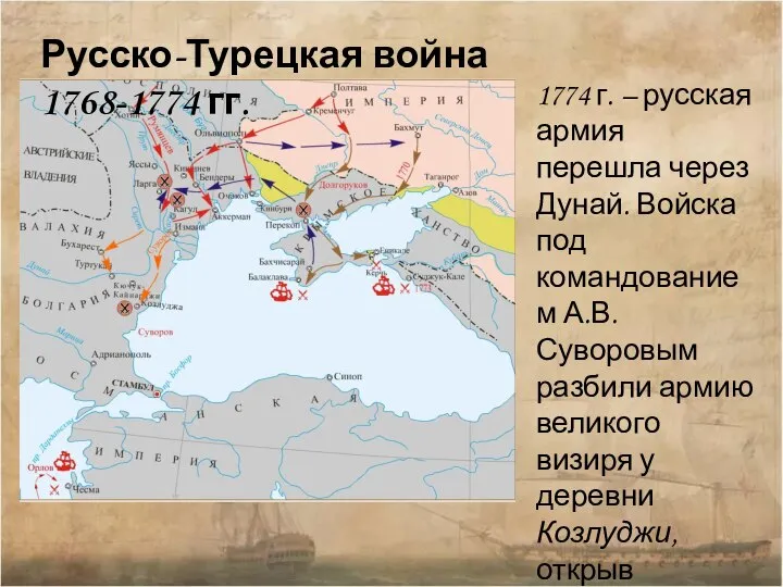 Русско-Турецкая война 1768-1774 гг. 1774 г. – русская армия перешла через Дунай.