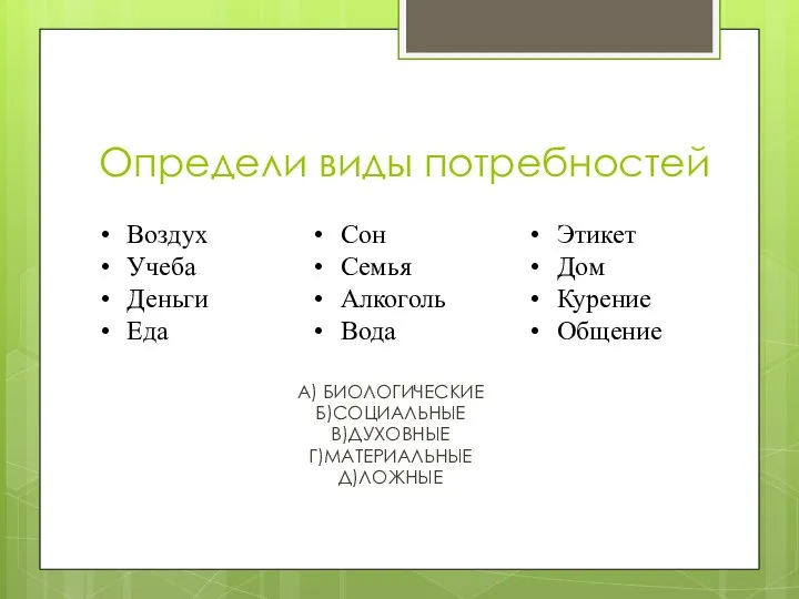 Определи виды потребностей А) БИОЛОГИЧЕСКИЕ Б)СОЦИАЛЬНЫЕ В)ДУХОВНЫЕ Г)МАТЕРИАЛЬНЫЕ Д)ЛОЖНЫЕ