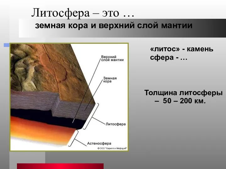 Литосфера – это … Толщина литосферы – 50 – 200 км. «литос»