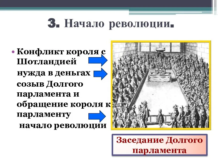 3. Начало революции. Конфликт короля с Шотландией нужда в деньгах созыв Долгого