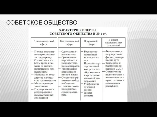 СОВЕТСКОЕ ОБЩЕСТВО