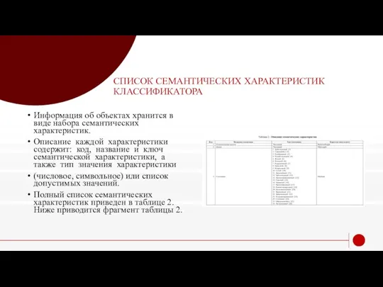 СПИСОК СЕМАНТИЧЕСКИХ ХАРАКТЕРИСТИК КЛАССИФИКАТОРА Информация об объектах хранится в виде набора семантических