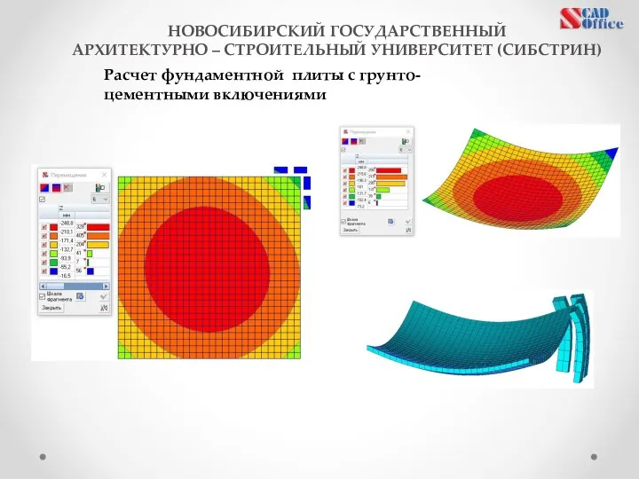 НОВОСИБИРСКИЙ ГОСУДАРСТВЕННЫЙ АРХИТЕКТУРНО – СТРОИТЕЛЬНЫЙ УНИВЕРСИТЕТ (СИБСТРИН) Расчет фундаментной плиты с грунто- цементными включениями