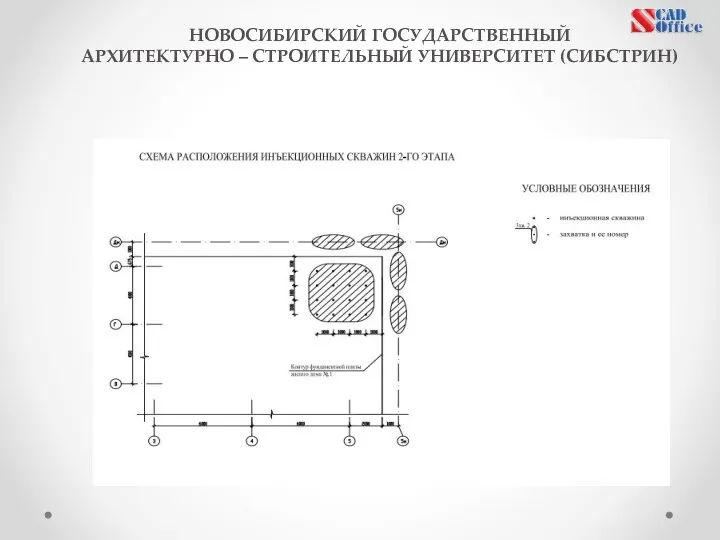 НОВОСИБИРСКИЙ ГОСУДАРСТВЕННЫЙ АРХИТЕКТУРНО – СТРОИТЕЛЬНЫЙ УНИВЕРСИТЕТ (СИБСТРИН)