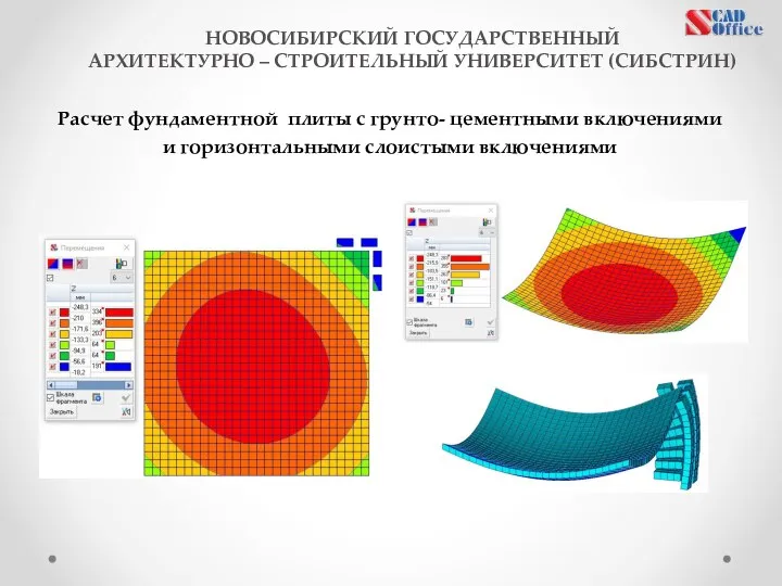 Расчет фундаментной плиты с грунто- цементными включениями и горизонтальными слоистыми включениями НОВОСИБИРСКИЙ