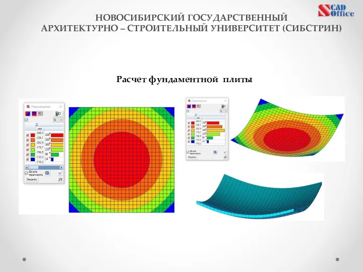 Расчет фундаментной плиты НОВОСИБИРСКИЙ ГОСУДАРСТВЕННЫЙ АРХИТЕКТУРНО – СТРОИТЕЛЬНЫЙ УНИВЕРСИТЕТ (СИБСТРИН)