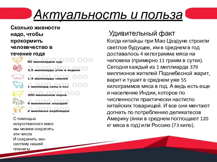 Актуальность и польза Сколько живности надо, чтобы прокормить человечество в течение года