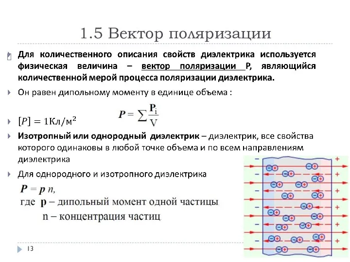 1.5 Вектор поляризации