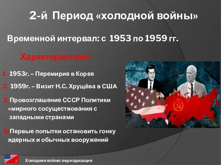 2-й Период «холодной войны» Холодная война: периодизация Временной интервал: с 1953 по