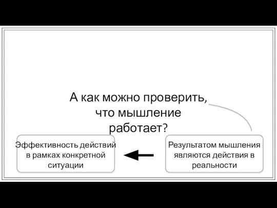 А как можно проверить, что мышление работает? Результатом мышления являются действия в