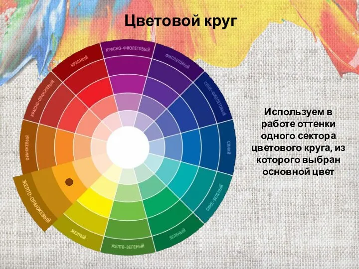 Цветовой круг Используем в работе оттенки одного сектора цветового круга, из которого выбран основной цвет