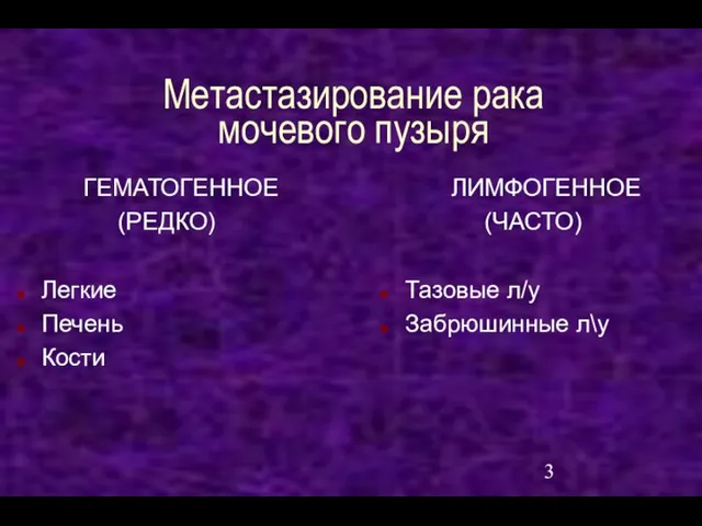 Метастазирование рака мочевого пузыря ГЕМАТОГЕННОЕ (РЕДКО) Легкие Печень Кости ЛИМФОГЕННОЕ (ЧАСТО) Тазовые л/у Забрюшинные л\у