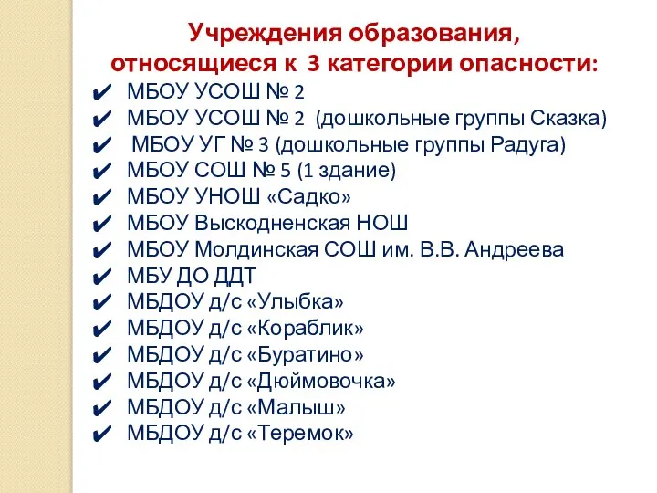 Учреждения образования, относящиеся к 3 категории опасности: МБОУ УСОШ № 2 МБОУ