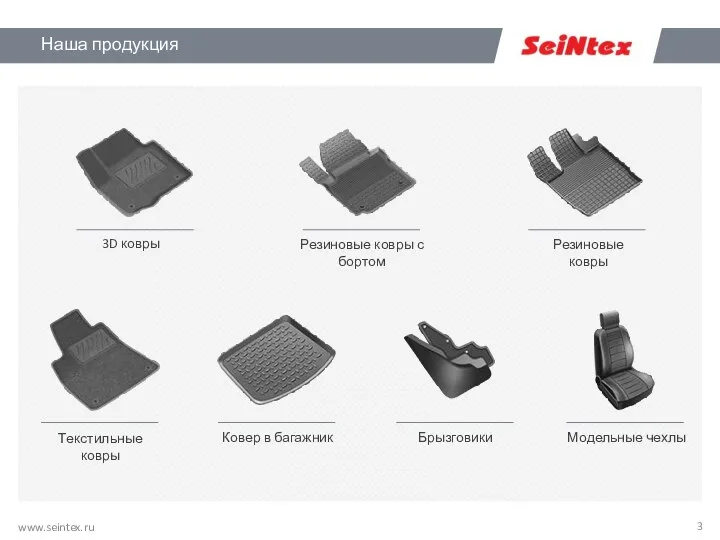 Модельные чехлы Резиновые ковры с бортом Текстильные ковры 3D ковры Брызговики Ковер